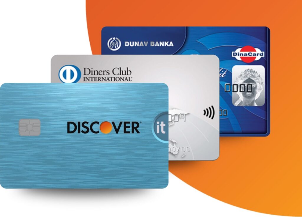 Discover credit card - Make Payment, Customer Services