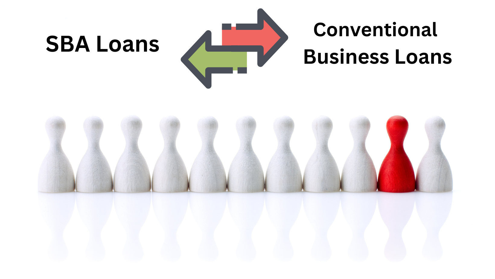 Small Business Administration Loans Guide